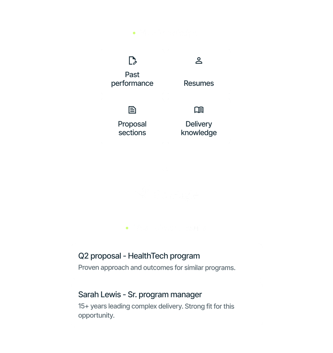 Search results in GovEagle
