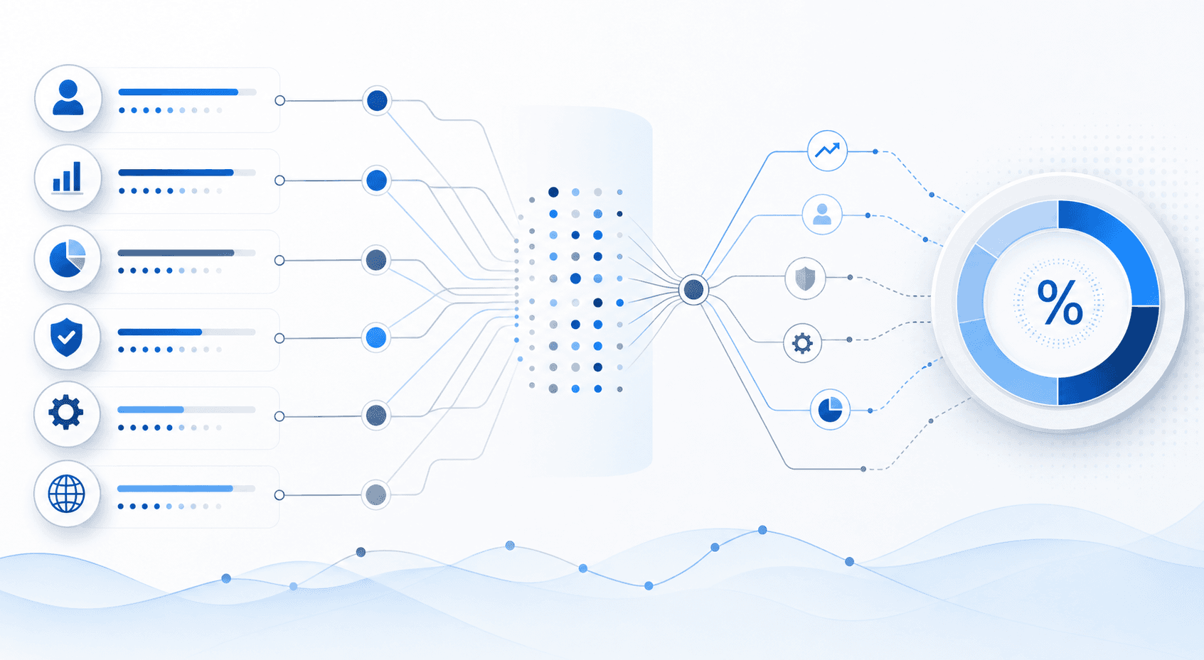 Professional business analytics visualization showing probability assessment and scoring methodology, with abstract weighted factors, data points, and decision pathways converging toward a percentage score indicator, clean modern style with blue and gray tones, no text or letters
