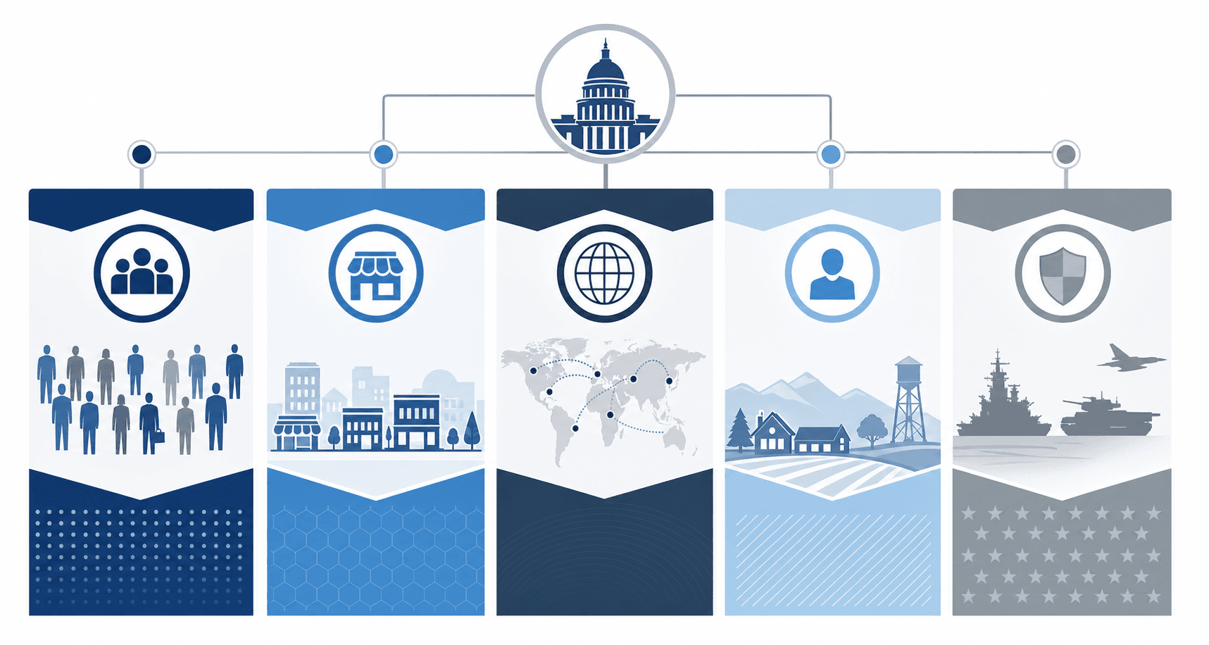 A professional diagram showing five distinct groups or tiers in a federal government contracting structure, represented as organized sections or columns. Each section should have different visual characteristics to represent different competition types - some marked for full and open competition, others for small business focus. Use clean, corporate styling with blue and gray tones, geometric shapes, and a structured layout that conveys organization and hierarchy. No text, letters, or words should appear in the image.